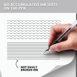 EU-compliant gel pen